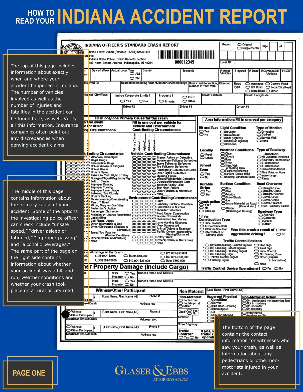 Indiana Car Accident Report Glaser amp Ebbs Lawyers