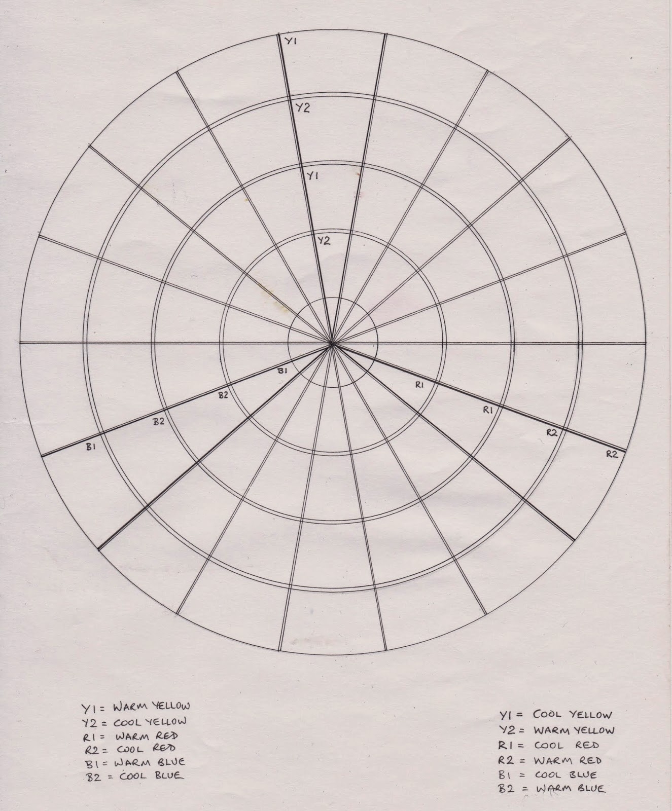 Printable Blank Color Wheel