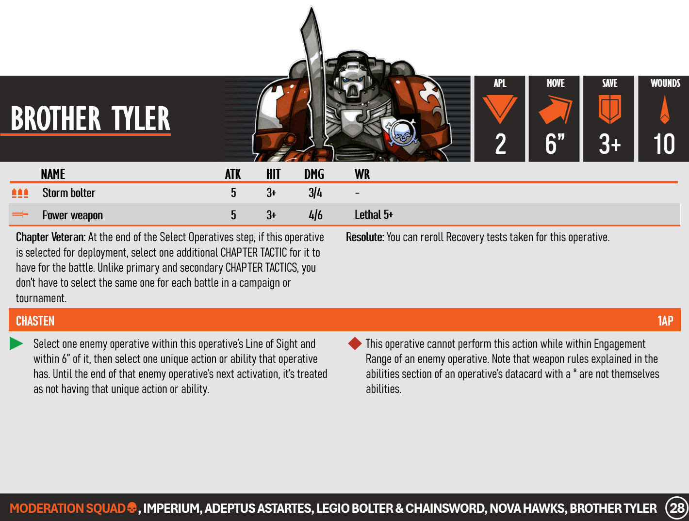KT 2024 Datacard Templates Downloads KILL TEAM The 