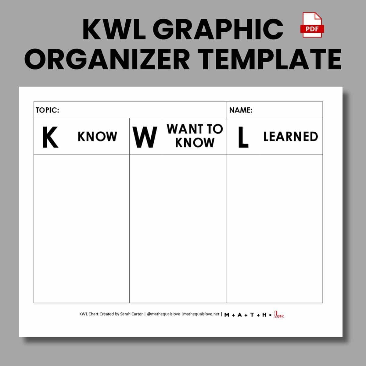 Printable Blank Kwl Chart