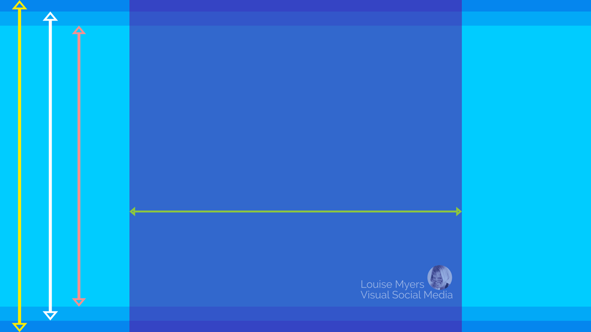LATEST Best Facebook Event Cover Image Size 2025 LouiseM