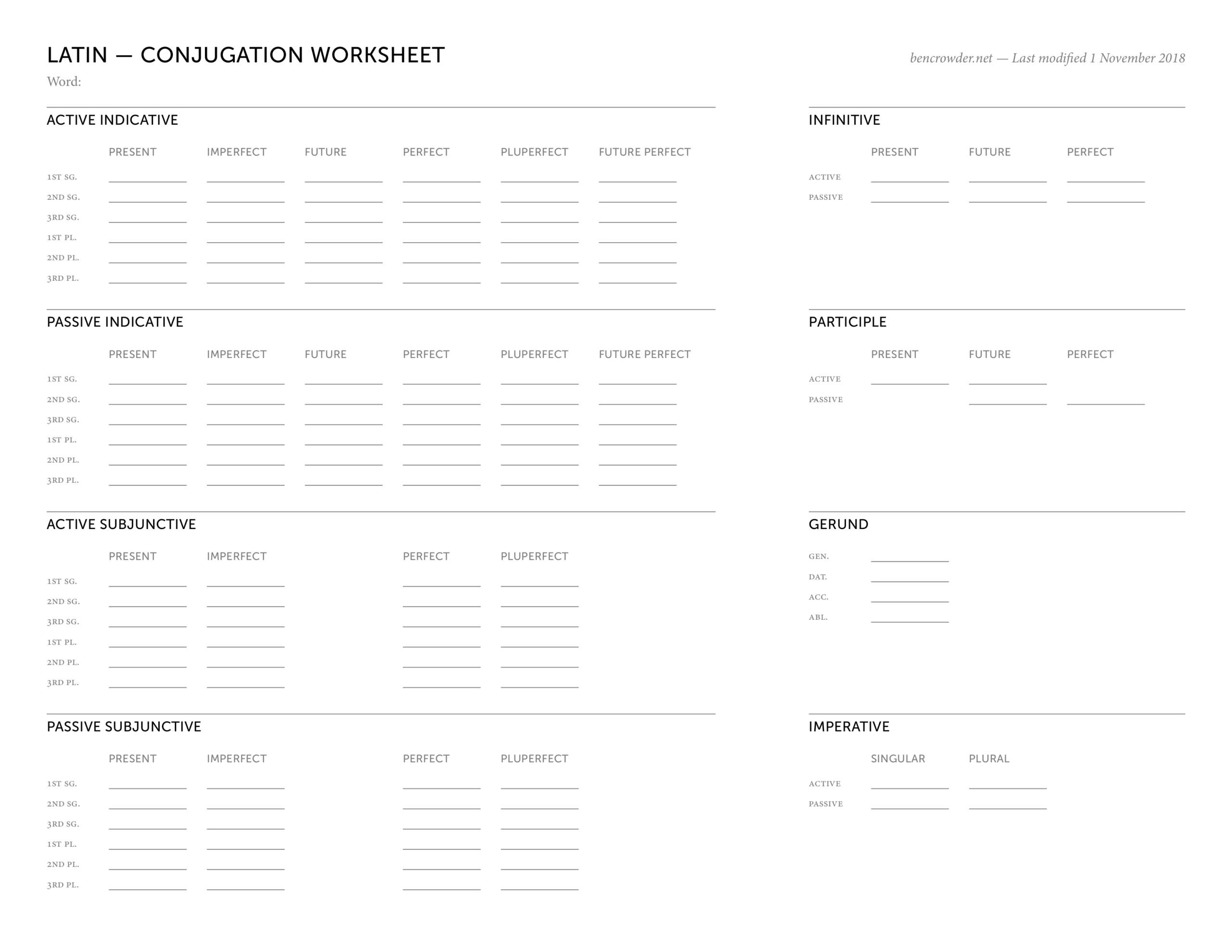 Printable Verb Chart Blank