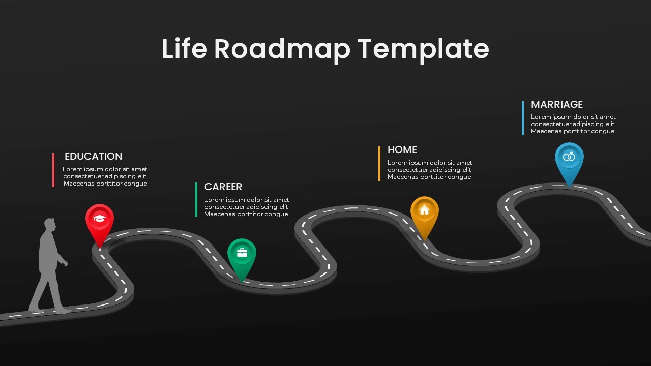 Printable Blank Life Road Map