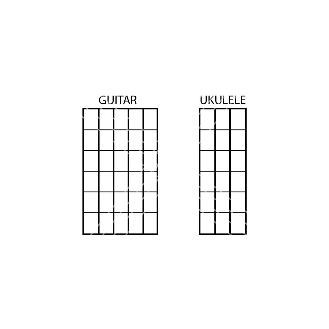 Mahalo Ukulele UKULELE CHORDS STAMP Chords Stamp Chords Print 