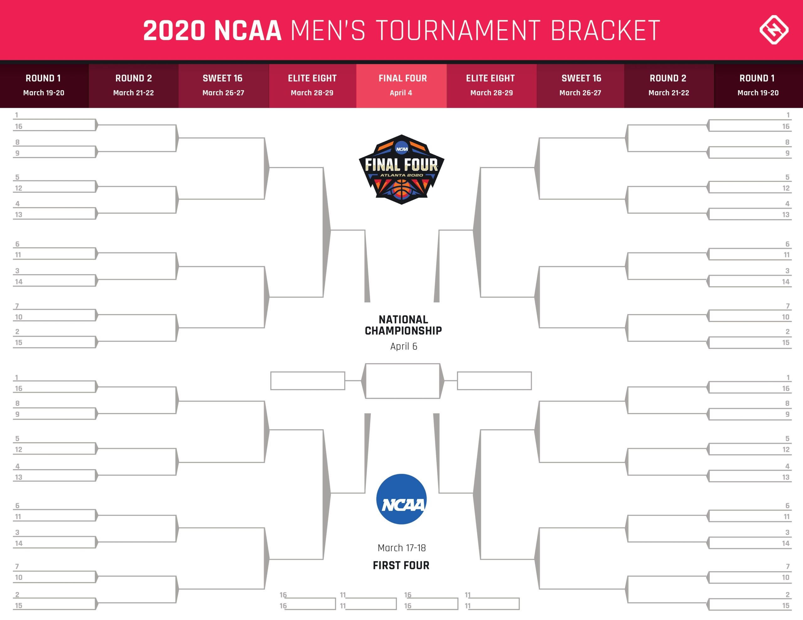 March Madness 2019 Bracket Printable NCAA Tournament Bracket 