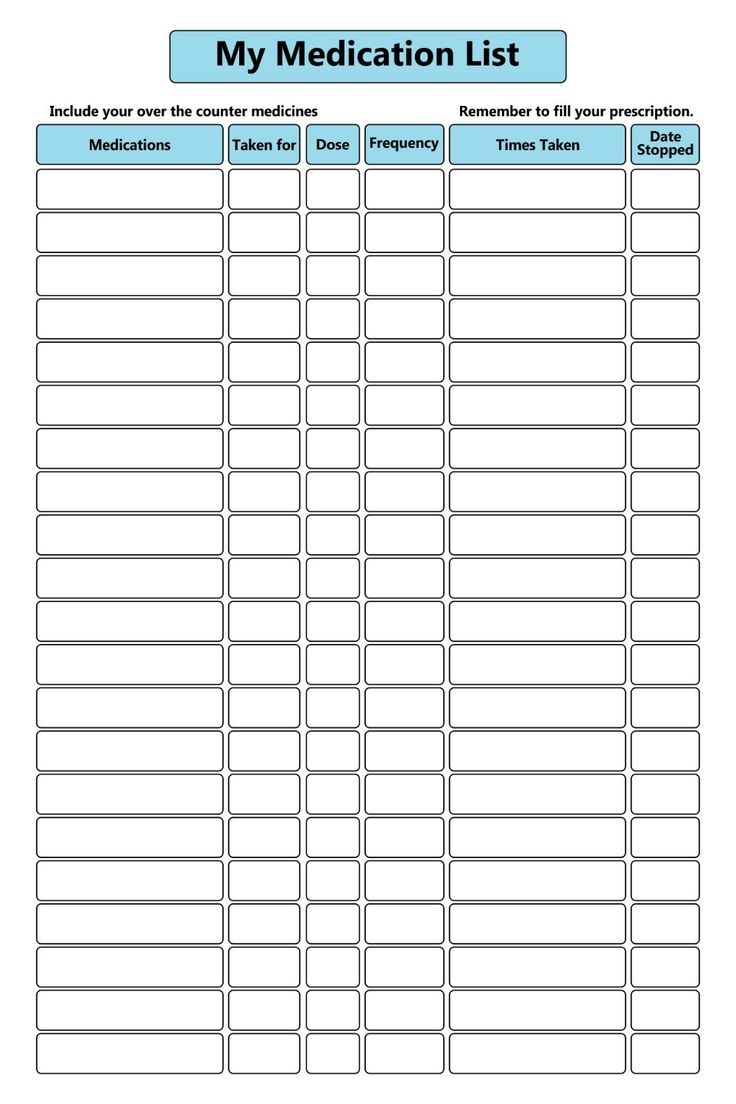 Medication List 10 Free PDF Printables Printablee