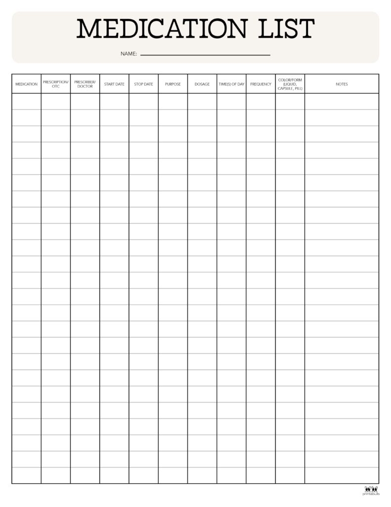 Printable Blank Medicine Taking Chart