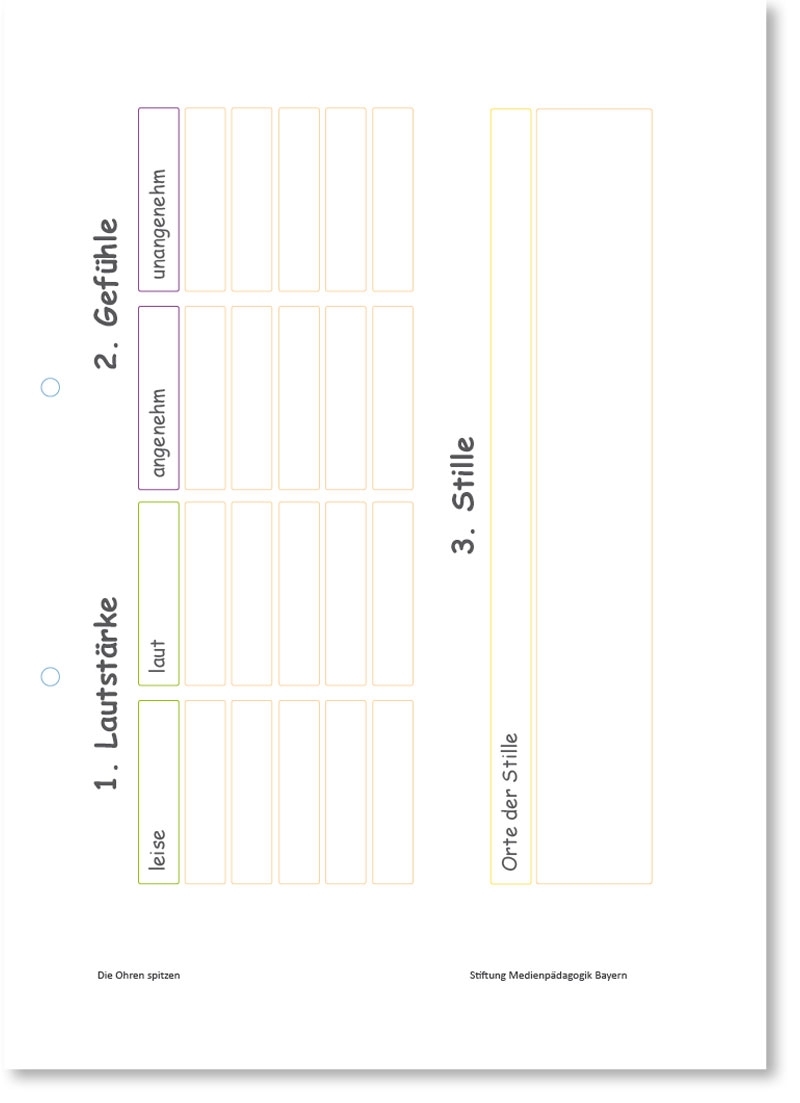 Why Printable Coupons Show Blank