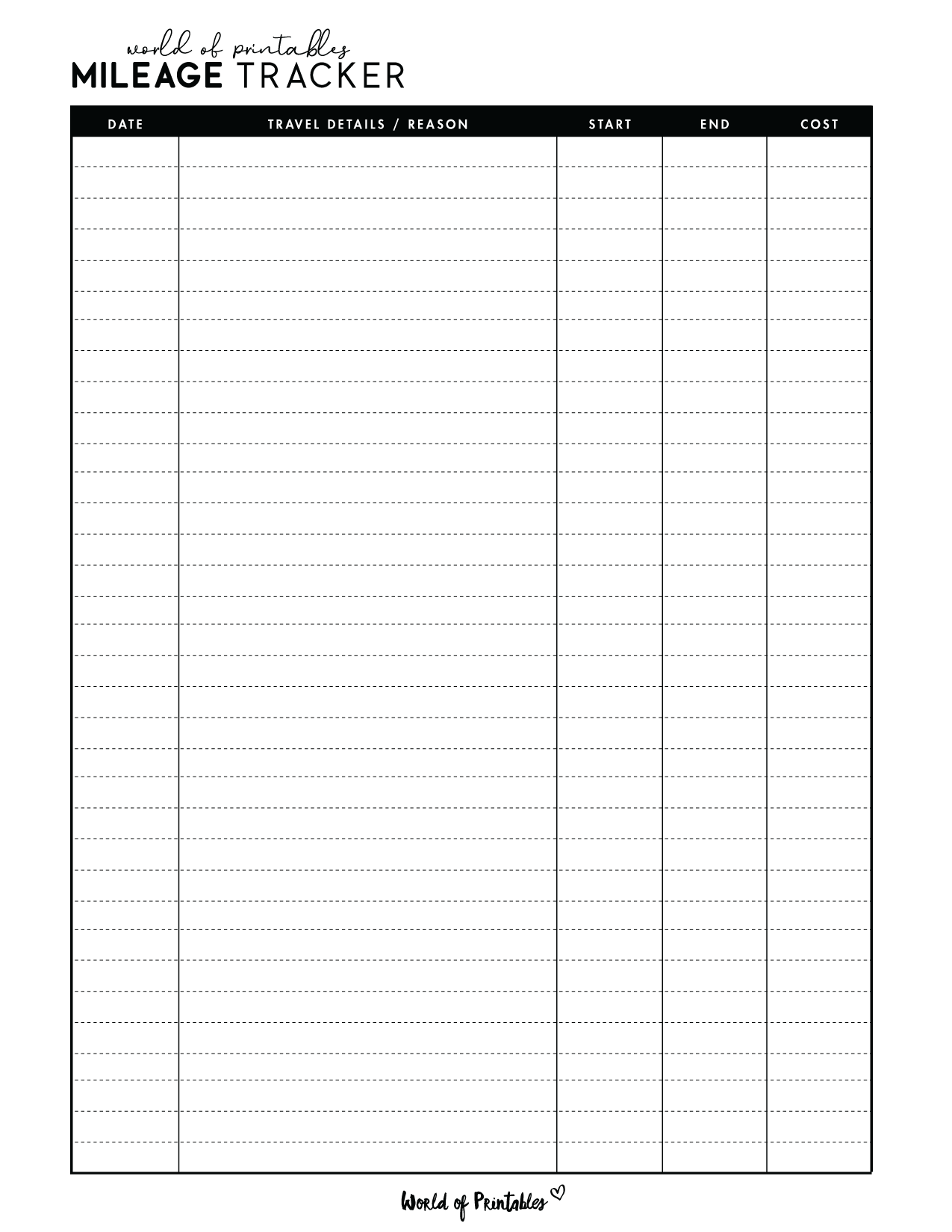 Printable Blank Mileage Forms