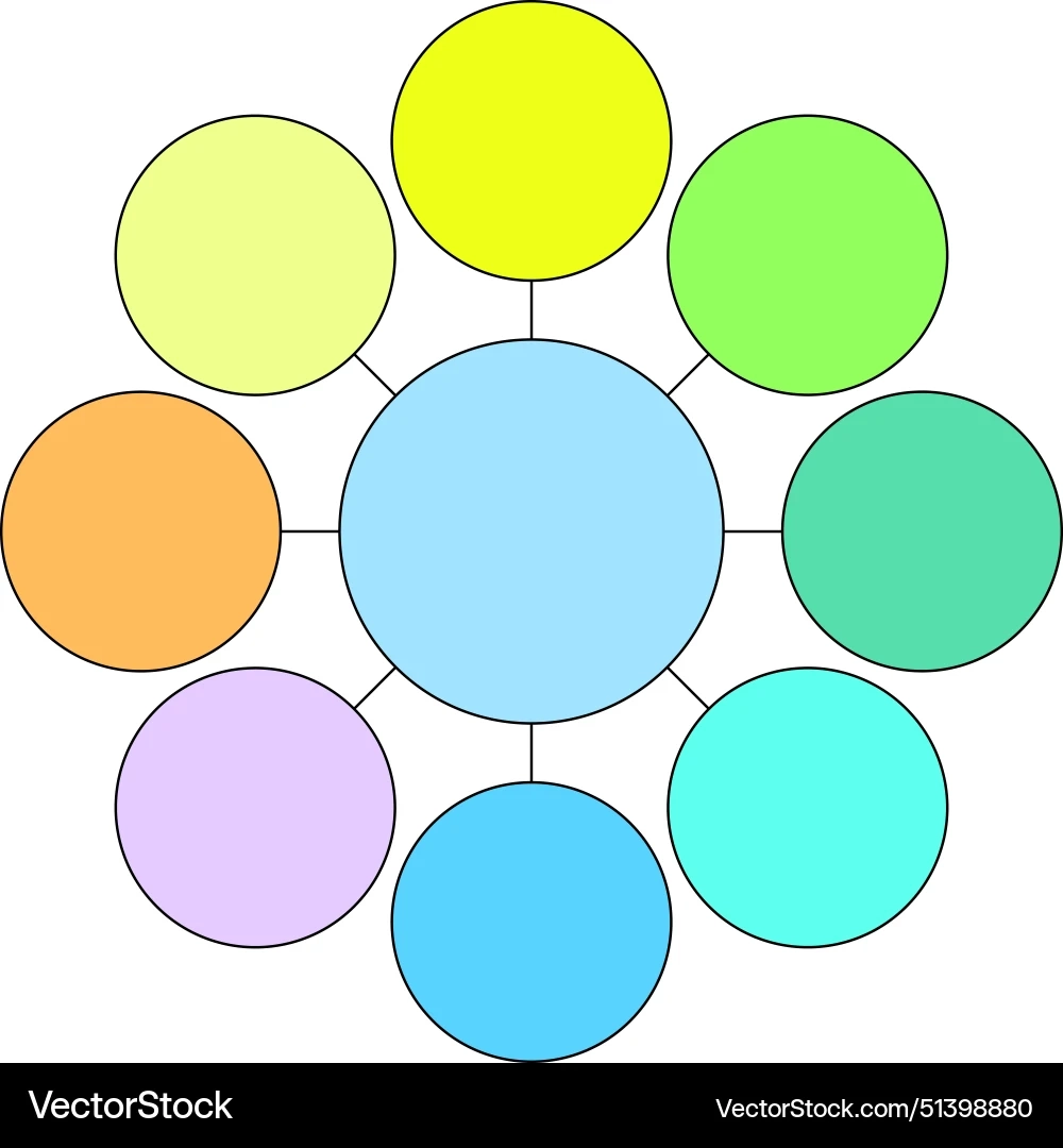 Blank Circle Map Printable