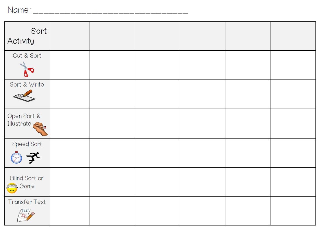 Mind Sparks All About Word Sorts Part 3 Instructional Routines