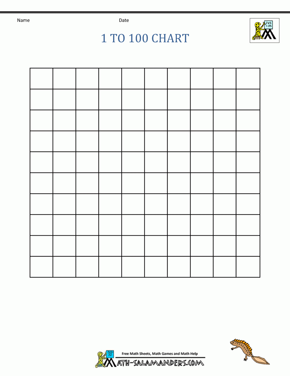 Missing Number Chart 1 100