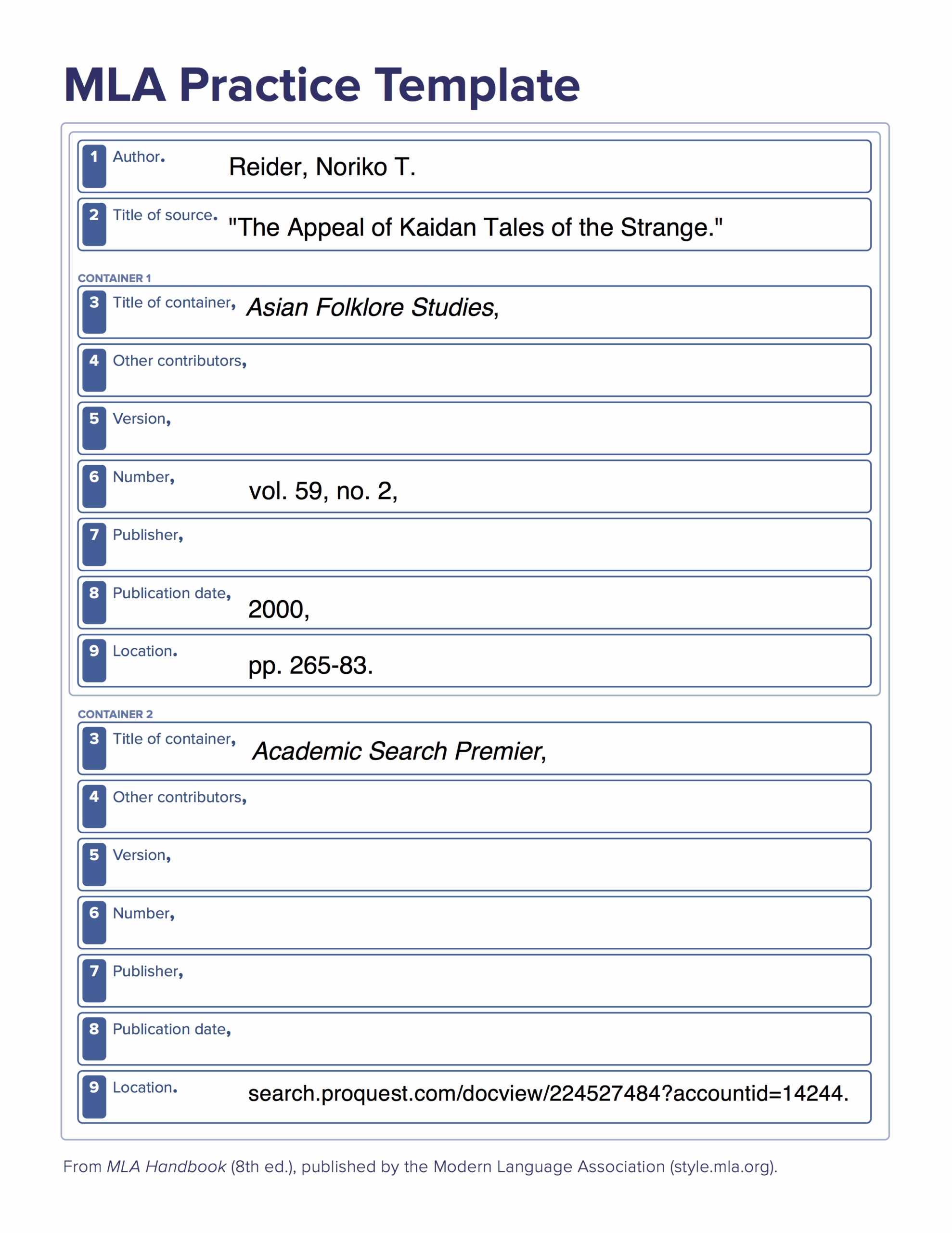 MLA 9th Ed Citing Information LibGuides At University Of 