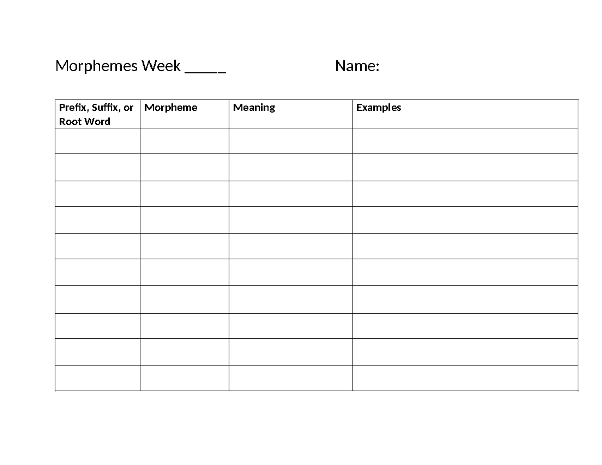Morphemes Tracker Morphemes Week Name Prefix Suffix Or 