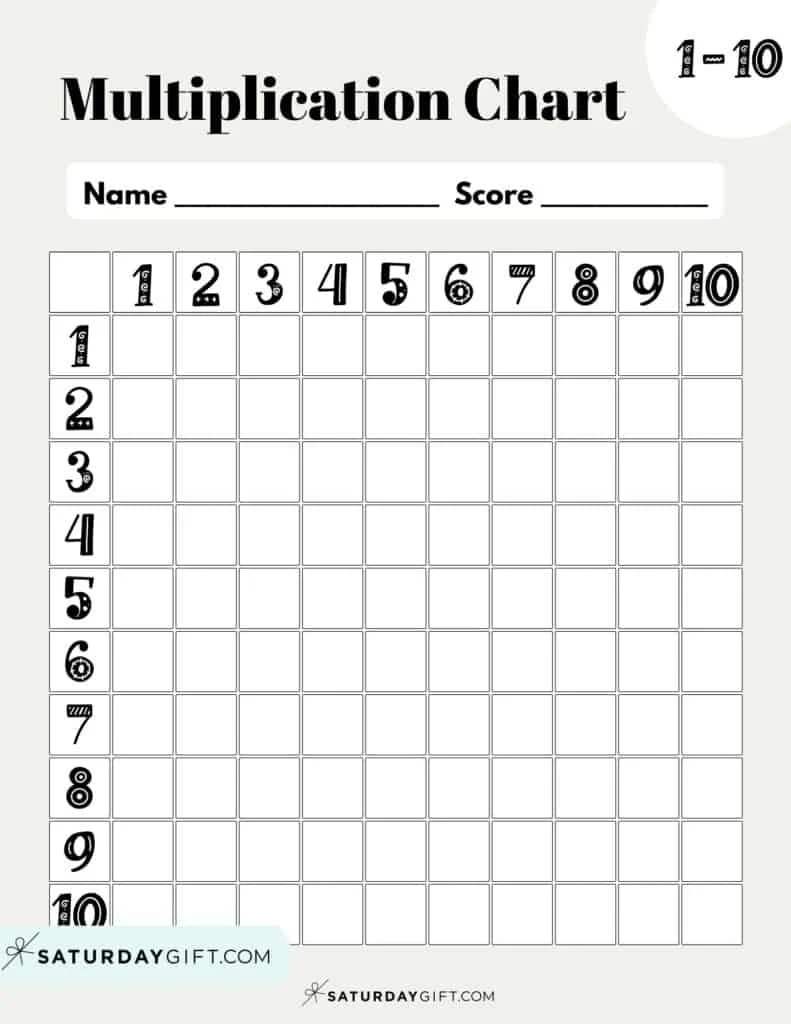Multiplication Chart 1 To 10 Cute amp Free Printables amp Blank Grids