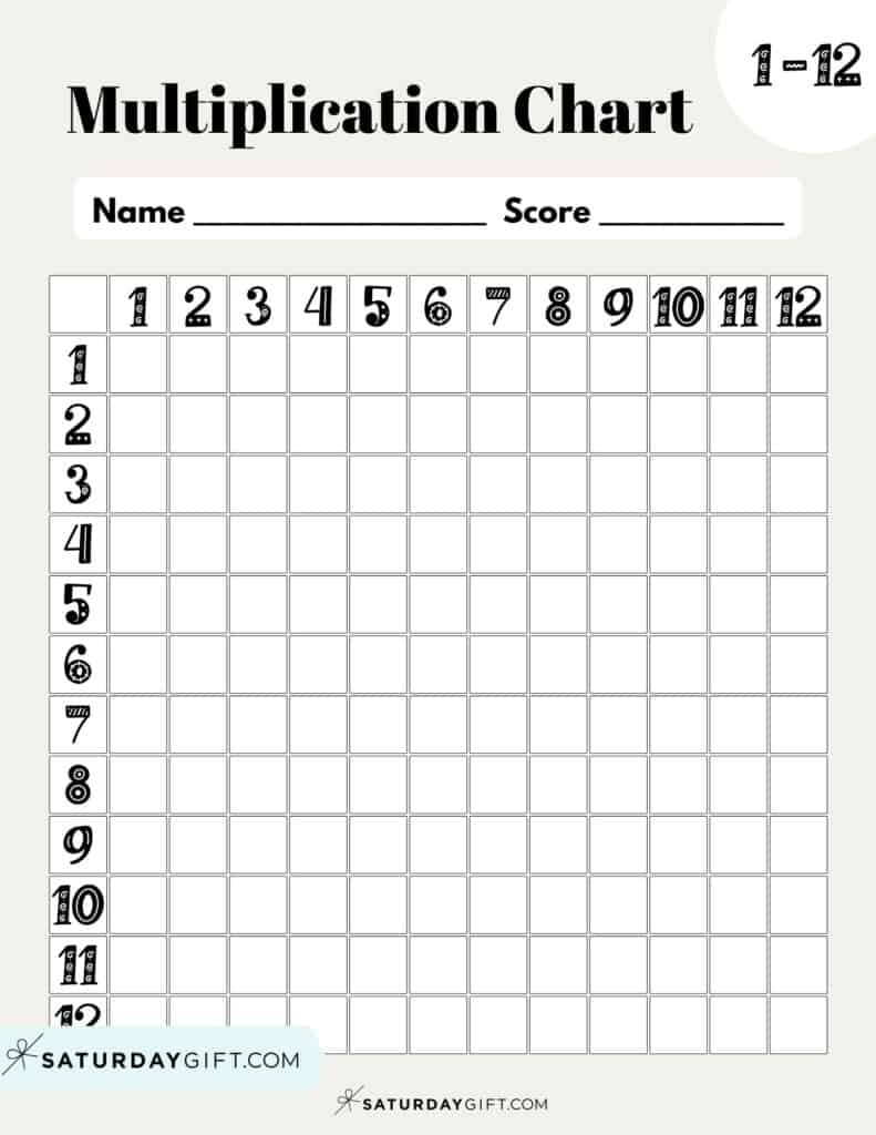 Blank Multiplication Table Free Printable