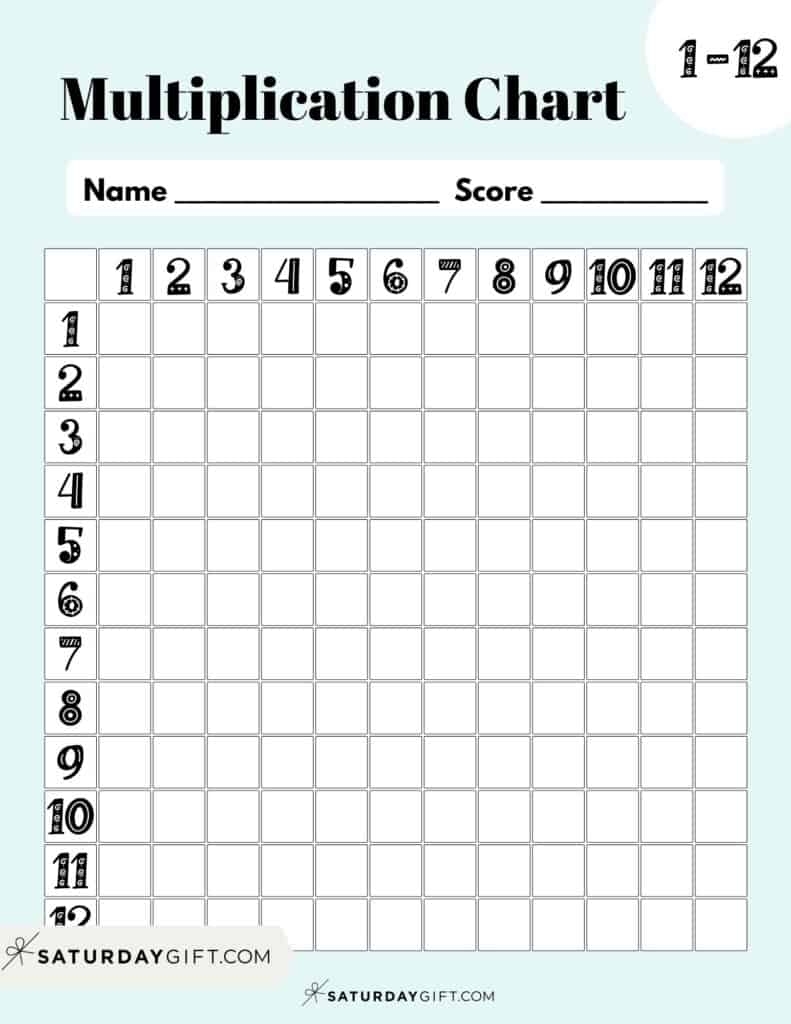 Blank Multiplication Chart 1-12 Printable
