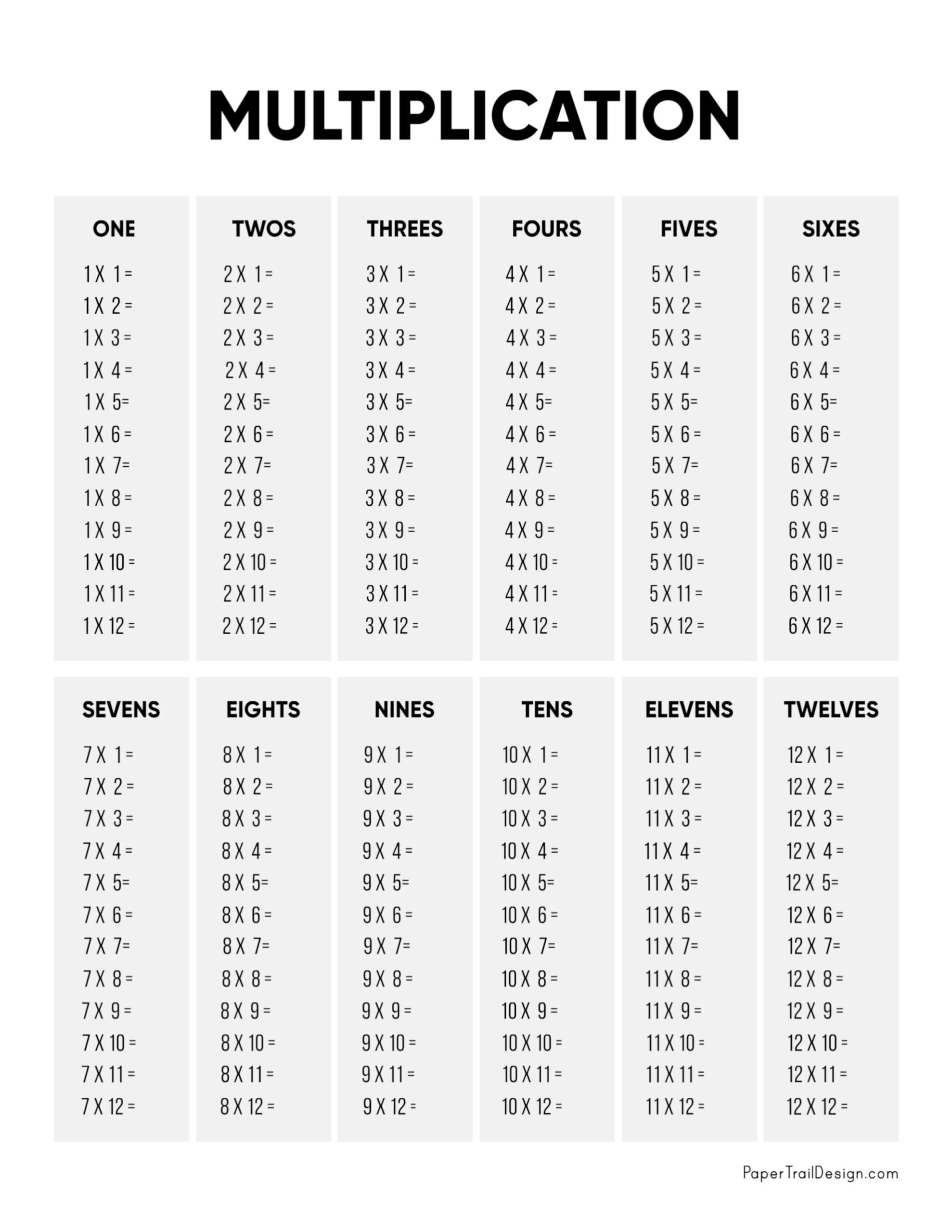 Printable Blank Multiplication Sheet