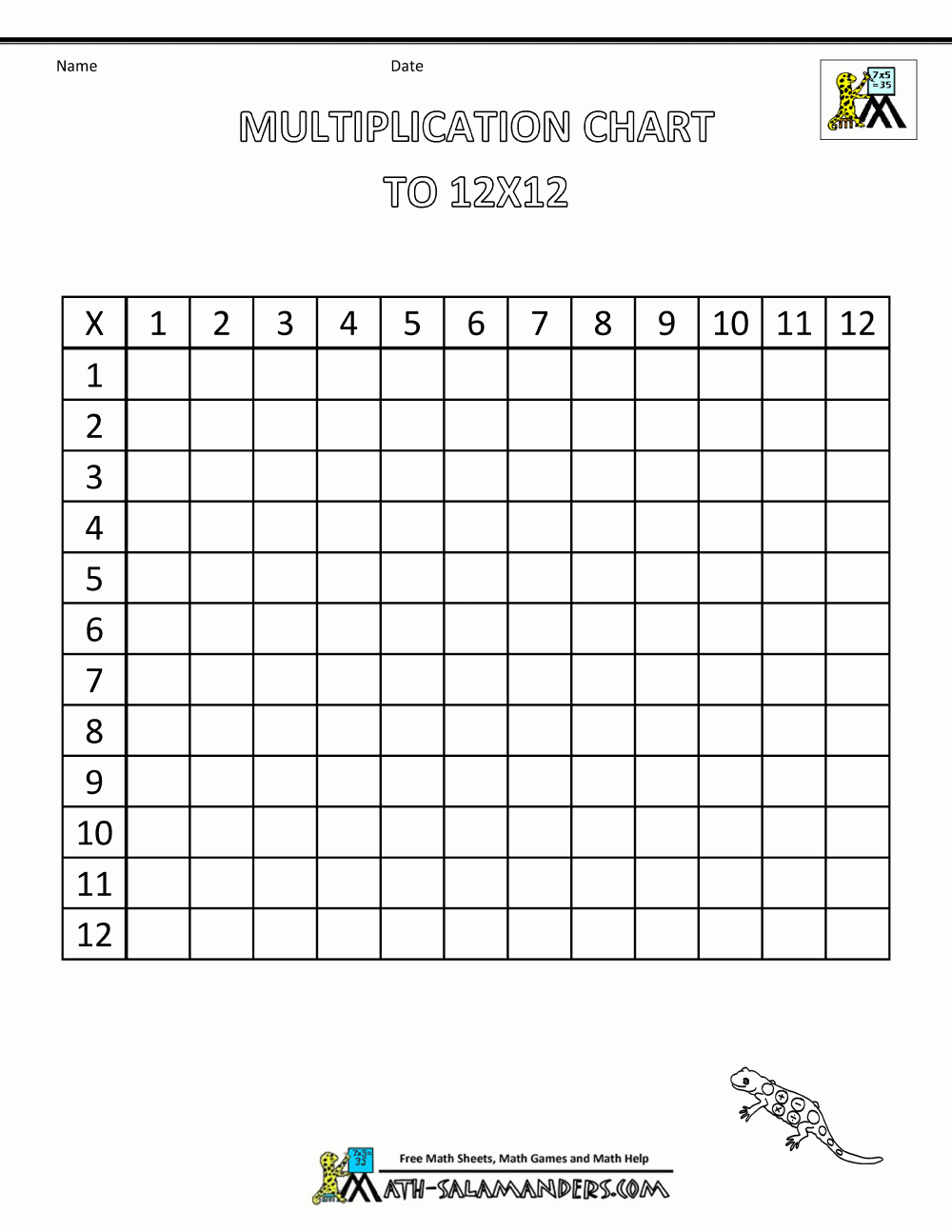 Multiplication times table chart to 12x12 blank gif 1 000 1 294 Pixels