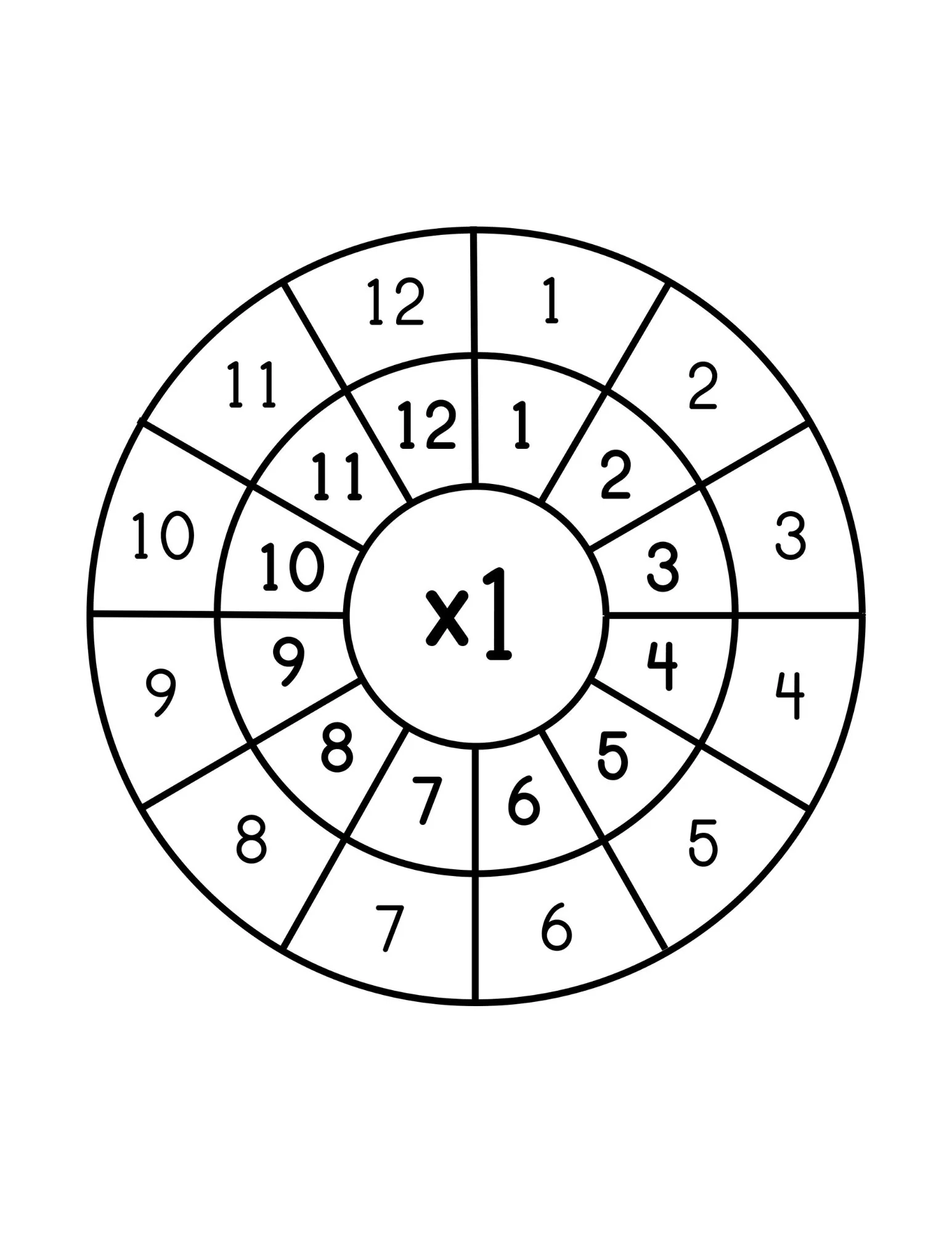 Multiplication Wheels 1 12 Nuggets Of Wisdom