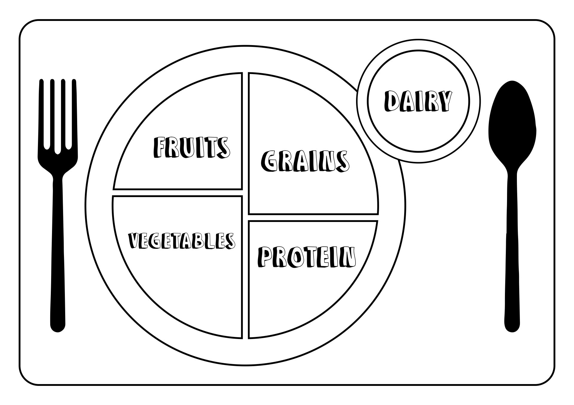 Blank My Plate Printable