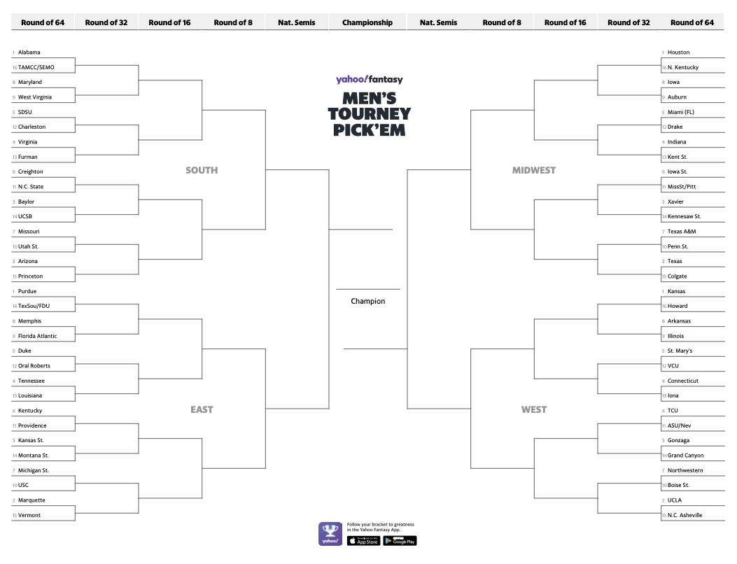 NCAA Tournament Printable Men s Bracket For March Madness Video 