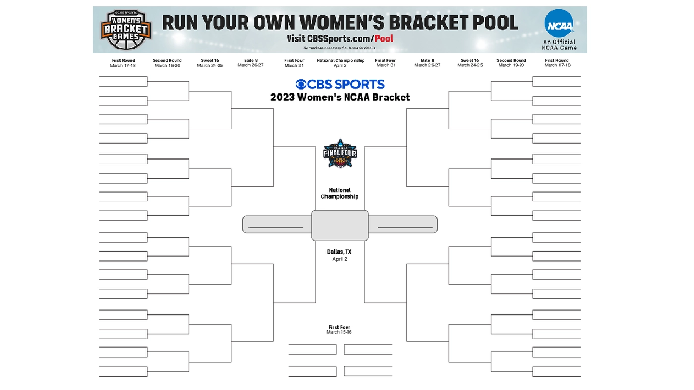 NCAA Women s Bracket 2023 Printable March Madness Bracket Seeds 