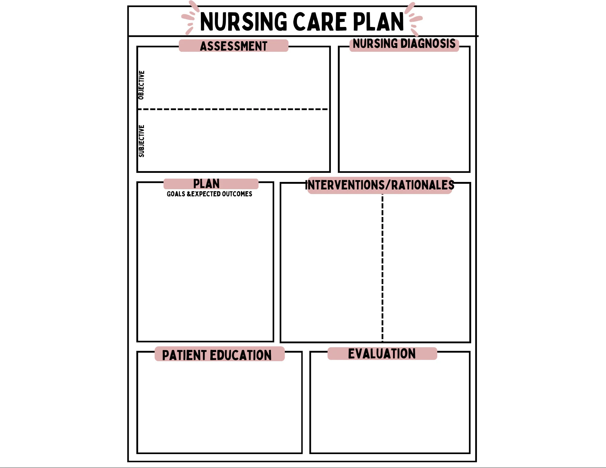 Printable Blank Nursing Templates