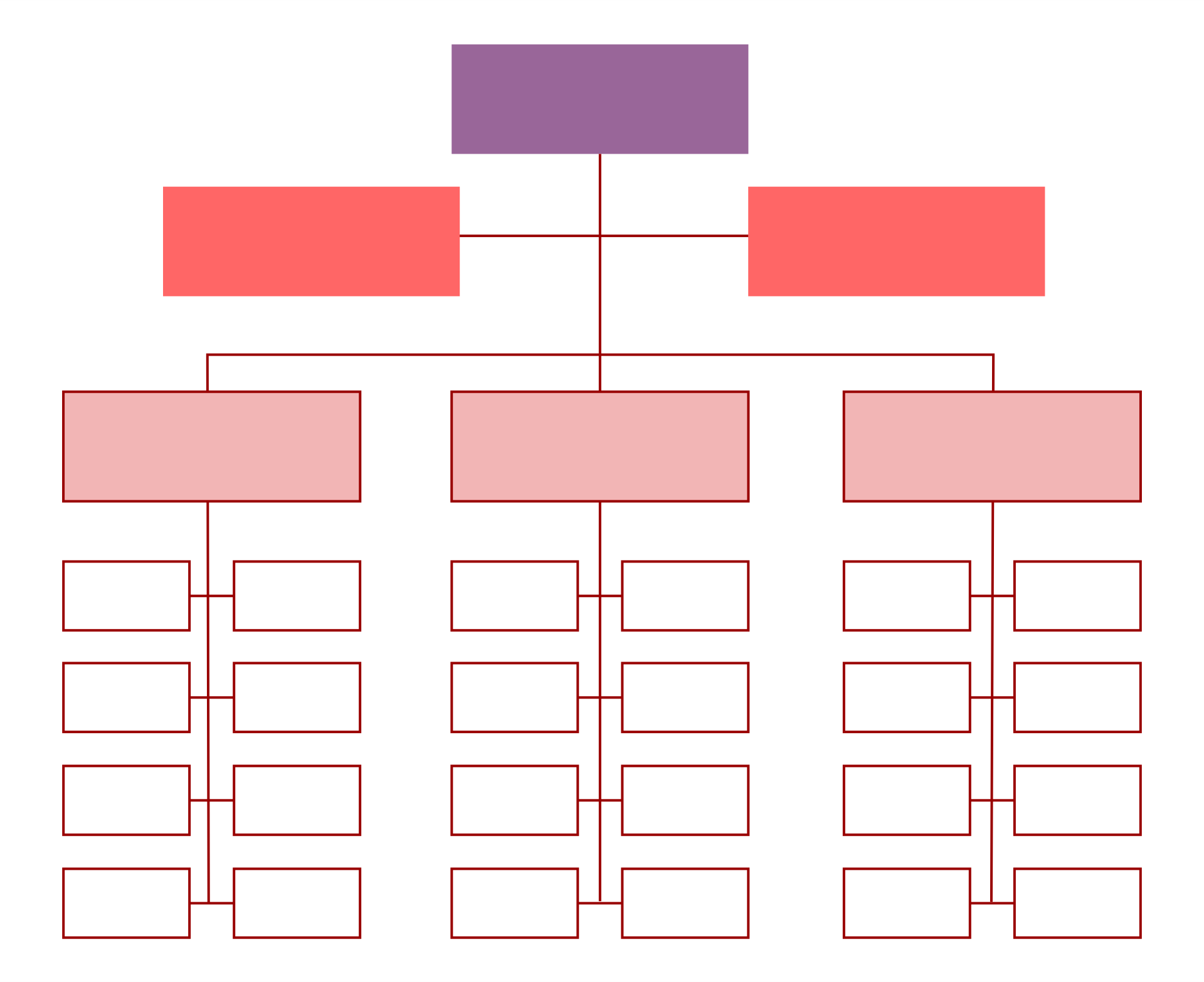Organizational Chart Template Free 10 Free PDF Printables 