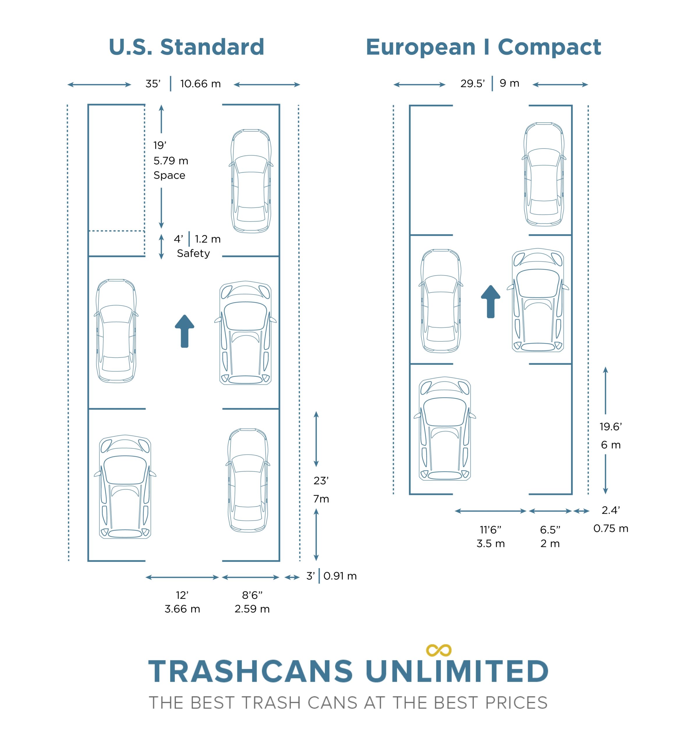 Parking Lot Layouts amp Templates Trash Cans Unlimited