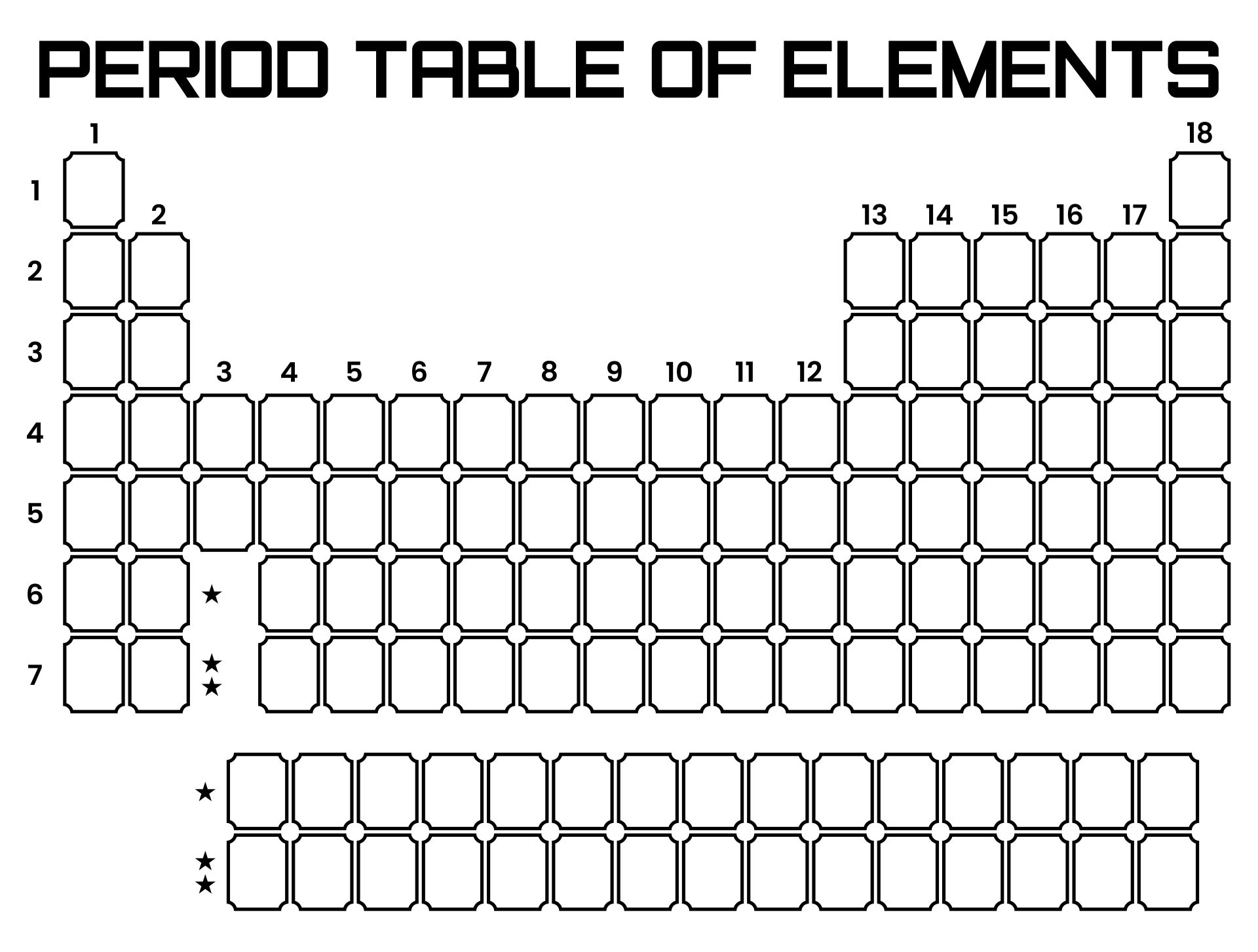 Periodic Table Blank Template 10 Free PDF Printables 