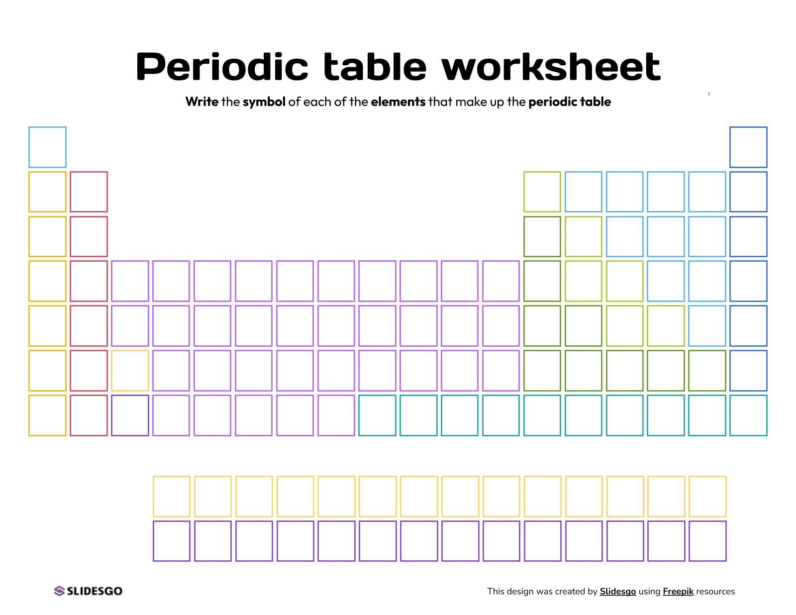 Peridiodic Table Blank Printable