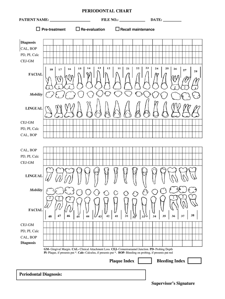 Periodontal Chart Form Fill Online Printable Fillable Blank 