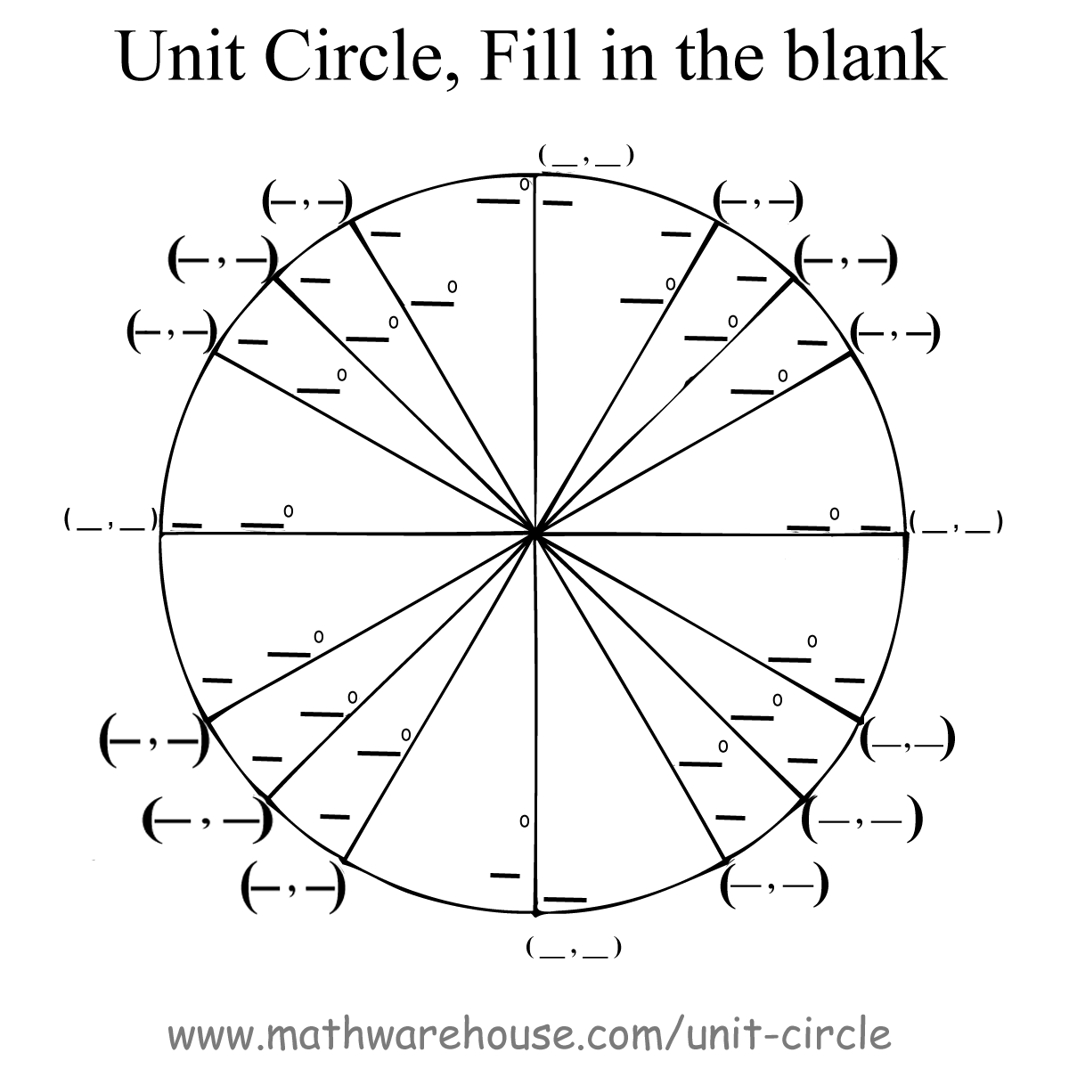 Pictures Of Unit Circle Printables Free Images That You Can 