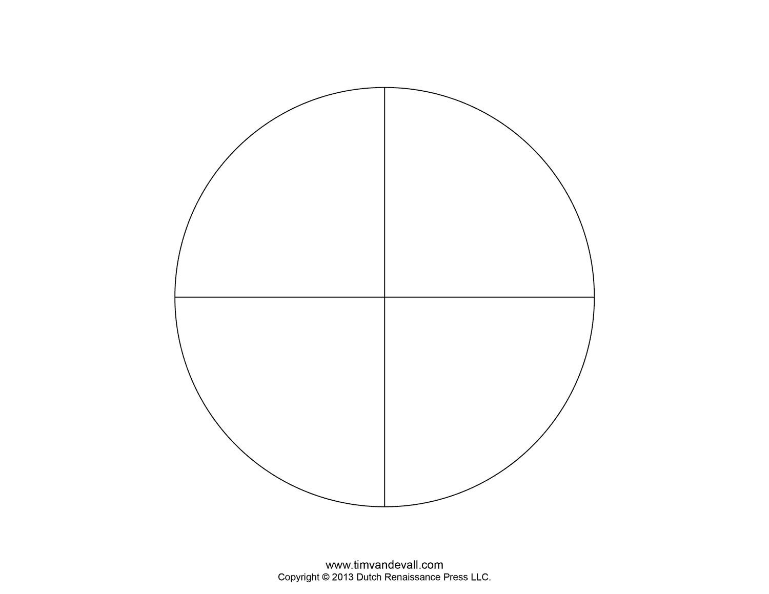 Pie chart template Tim s Printables