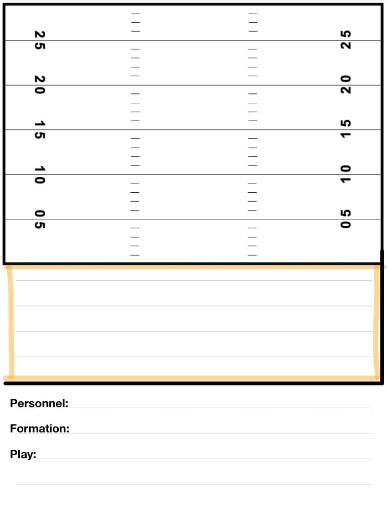 Printable Blank Football Field Template