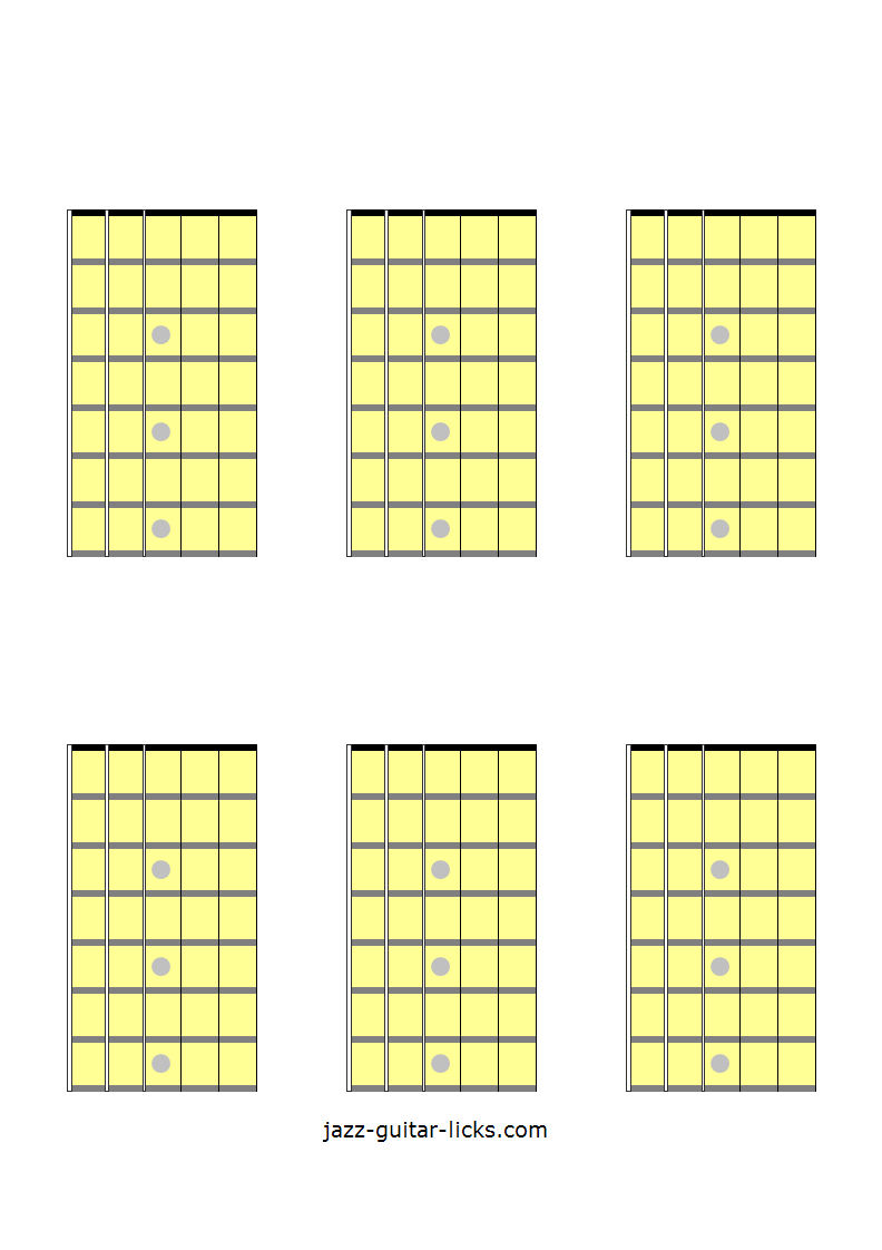 Printable Blank Guitar Scale Sheets