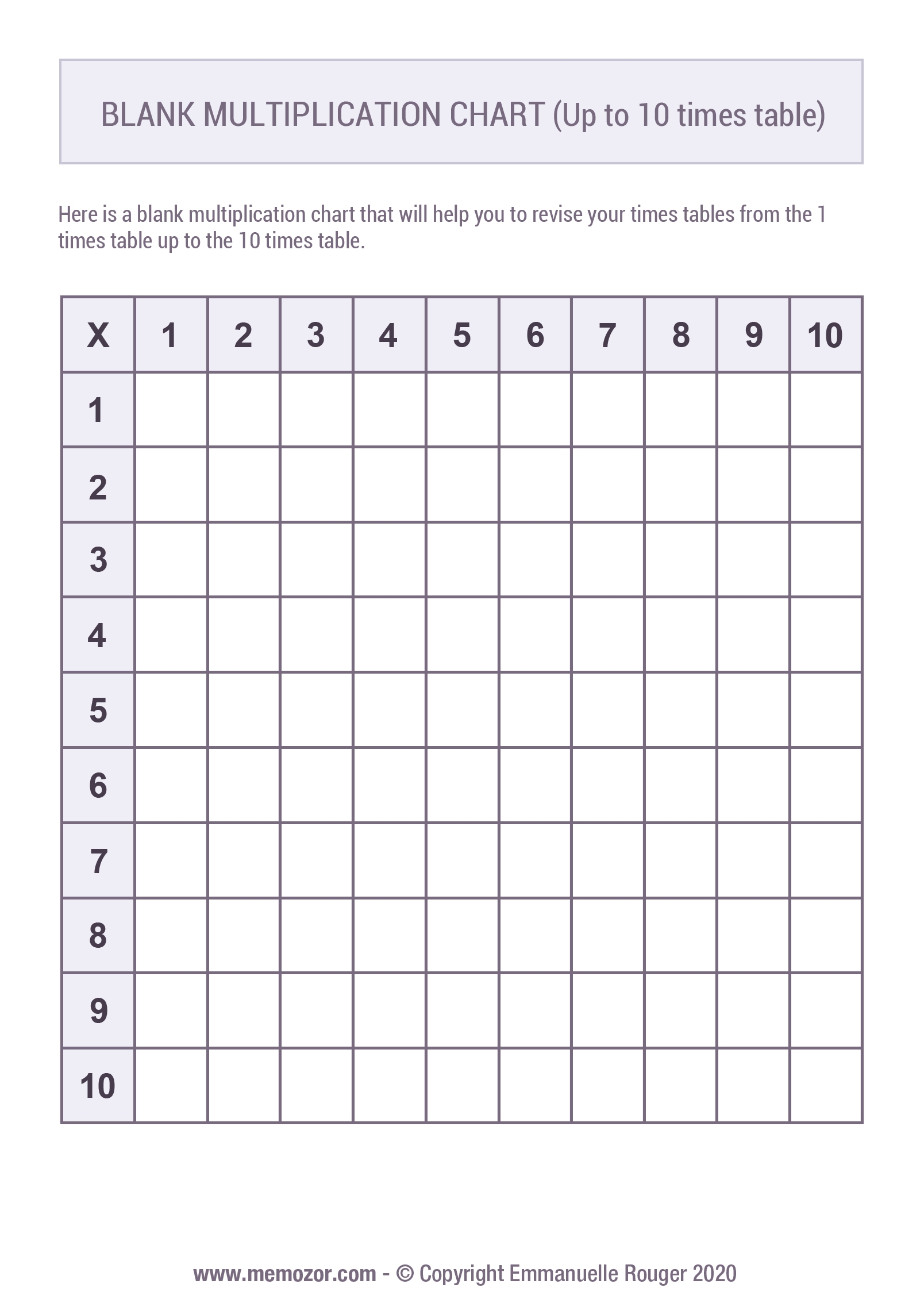 Blank Multiplication Chart 1-10 Printable