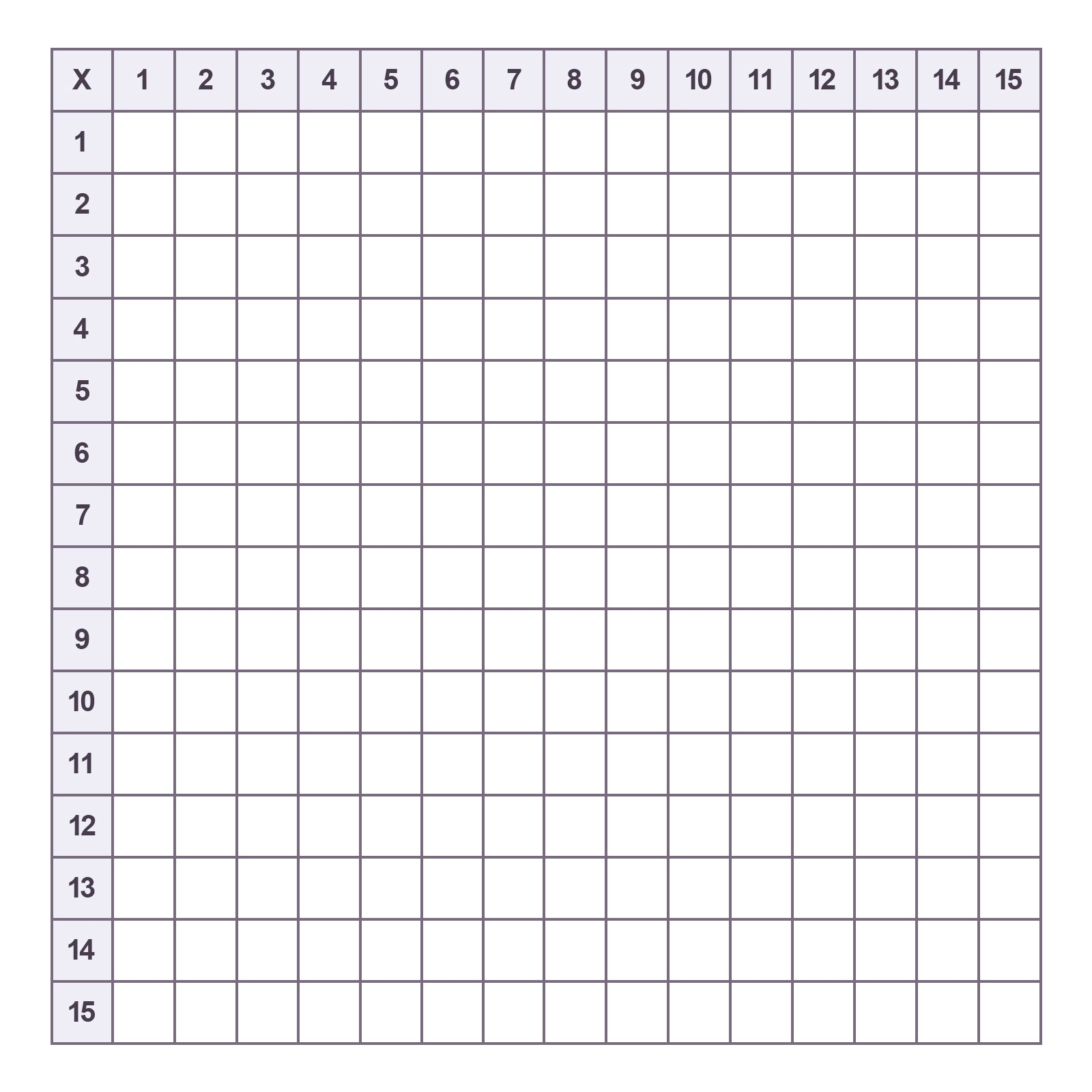 Blank Times Table Chart Printable