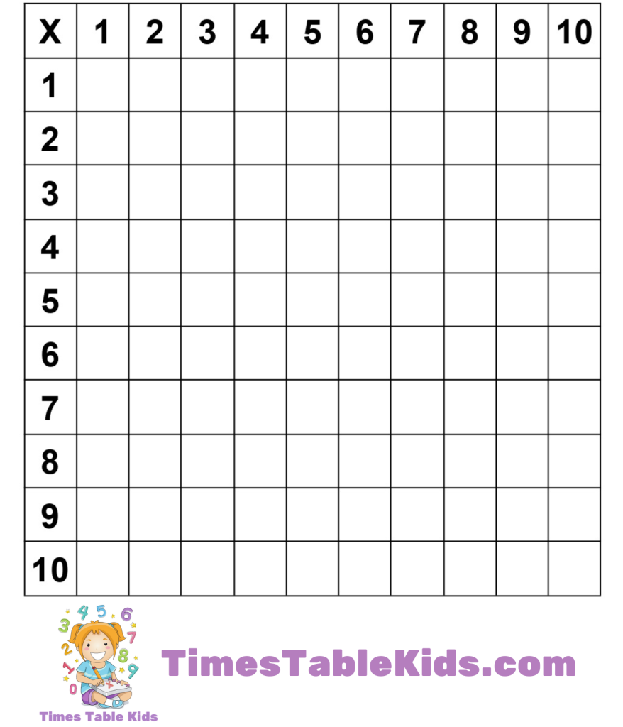 Blank Printable Multiplication Table