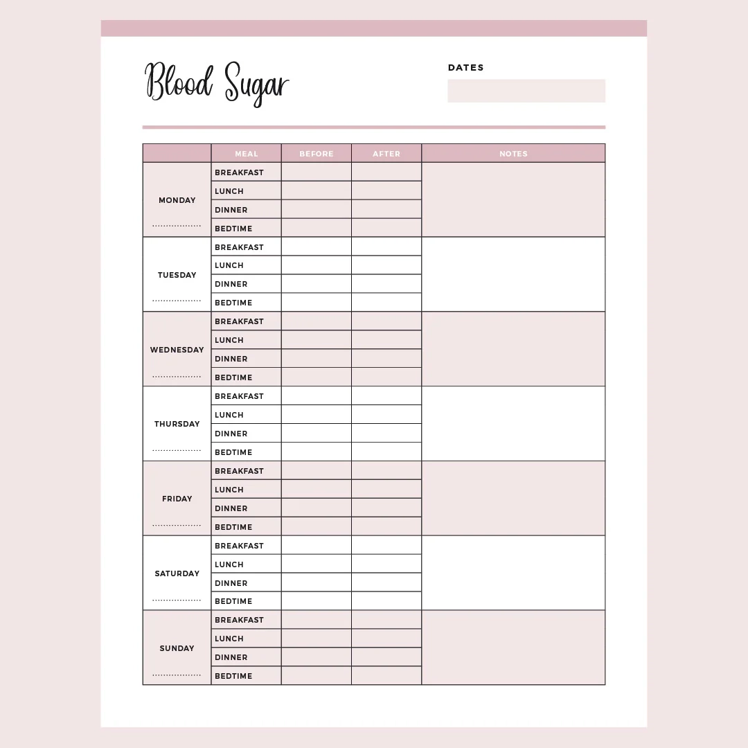 Printable Blood Sugar Chart Instant Download PDF Easy Download