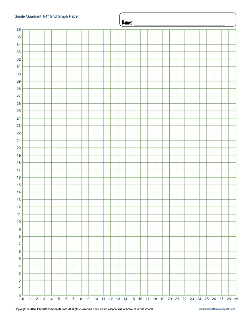 Blank Printable Grid Paper