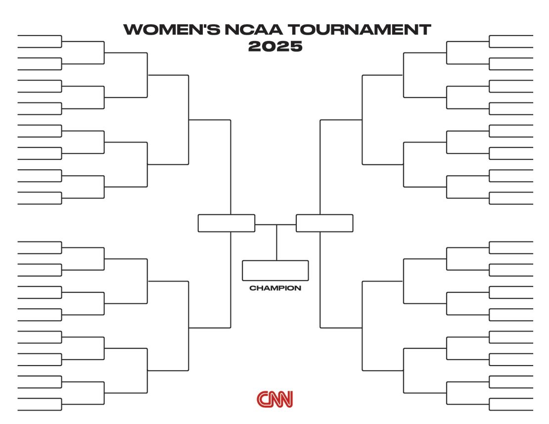 Blank March Madness Bracket Printable