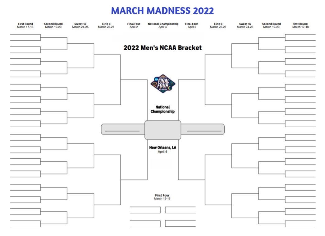 Printable March Madness Brackets For 2022 ESPN NCAA CBS And 