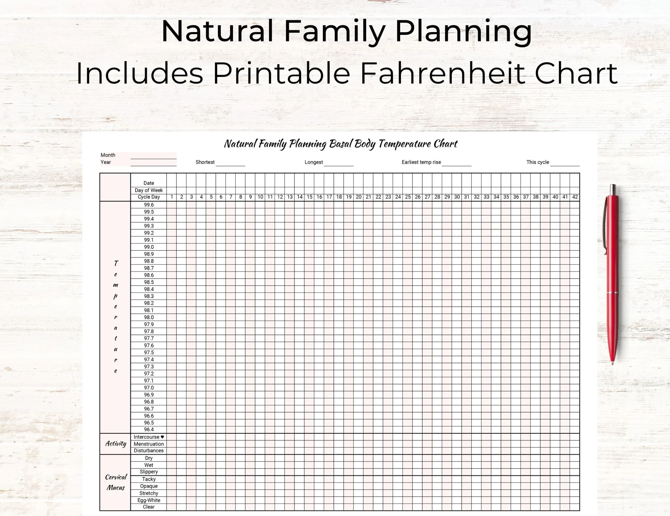 Printable Blank Creighton Model Chart