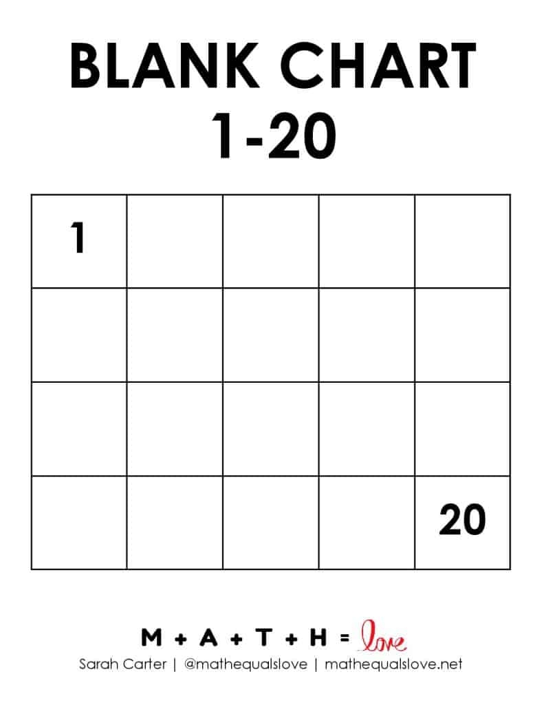 Printable Number Chart Blank