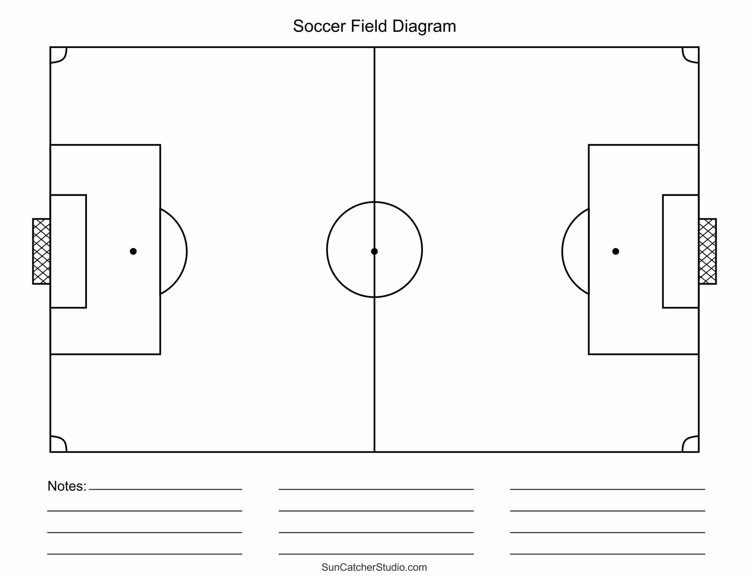 Printable Football Field Blank