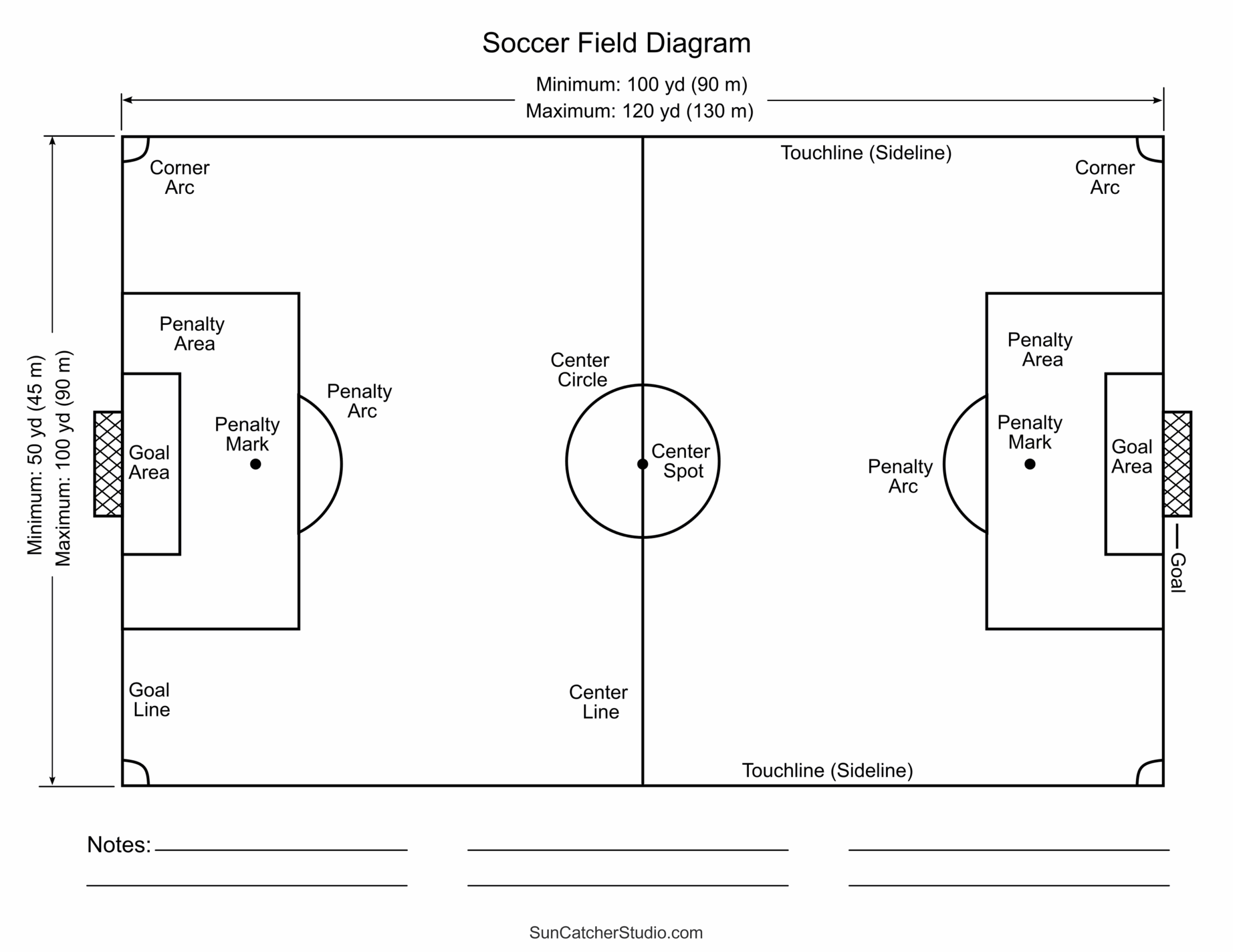 Printable Football Field Blank Part