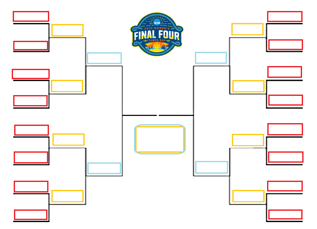 Blank Sweet 16 Bracket Printable