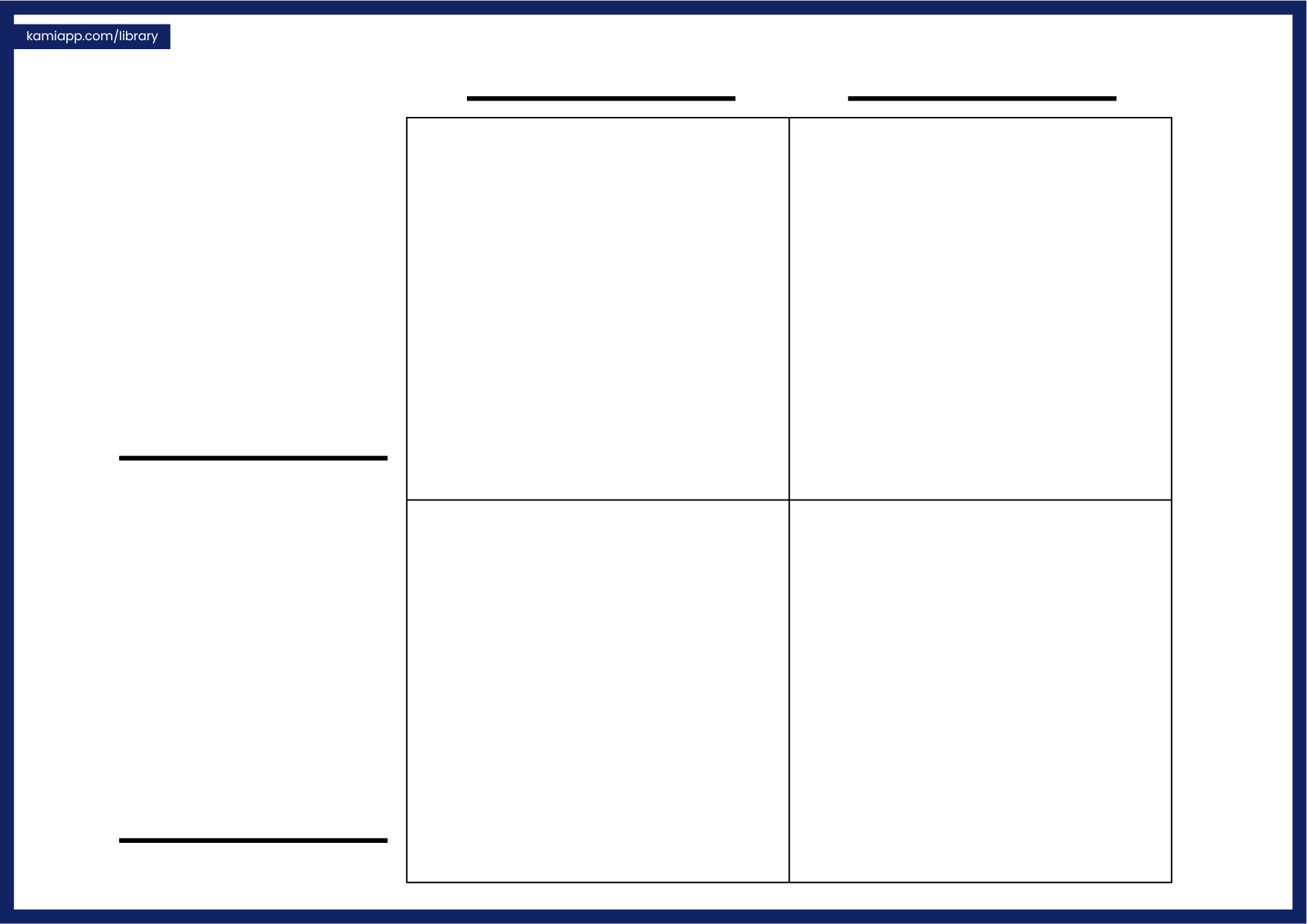 Punnett Square For Teachers Perfect For Grades 6th 7th 8th 